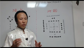 包双龙老师风水视频课程46集-风水堪舆教学课程