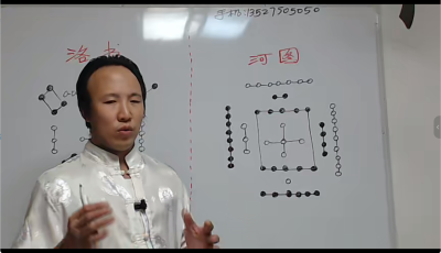 包双龙老师风水视频课程46集-风水堪舆教学课程