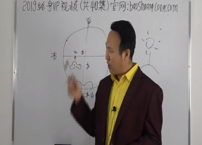 包双龙2019阴阳风水视频40集课程-风水堪舆教学课程
