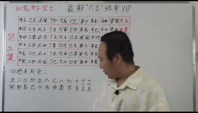 包双龙老师2022年最新六爻课程40集-六爻课程